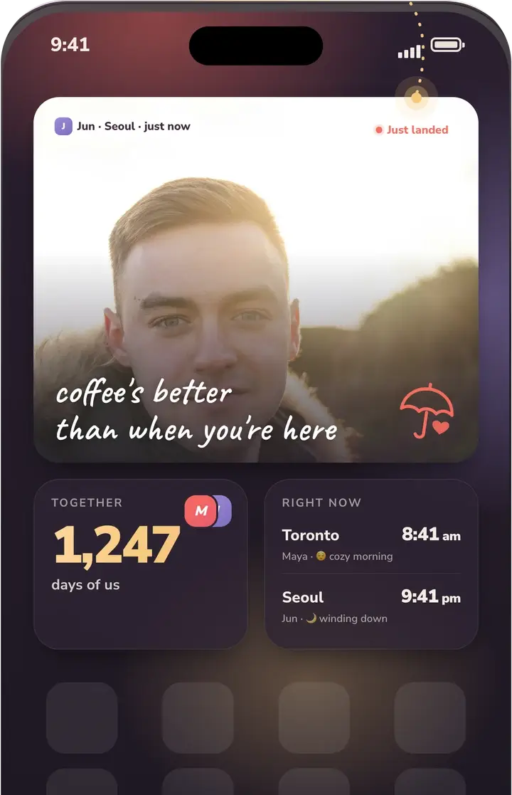 Dote photo widget on a phone home screen, showing a photo from Jun with the note coffee's better than when you're here, a 1,247 days of us counter and both local times